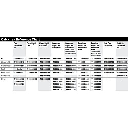 Configuratii kituri cabine Can-Am Traxter 715006333