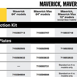 Scuturi HMWPE Can-Am Maverick X3, Maverick MAX X3 715003713