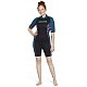 Sea-Doo Exotic Shorty Wetsuit 3 mm Ladies marime S 2867890489 Sea-Doo Exotic Shorty Wetsuit 3 mm Ladies marime S 2867890489