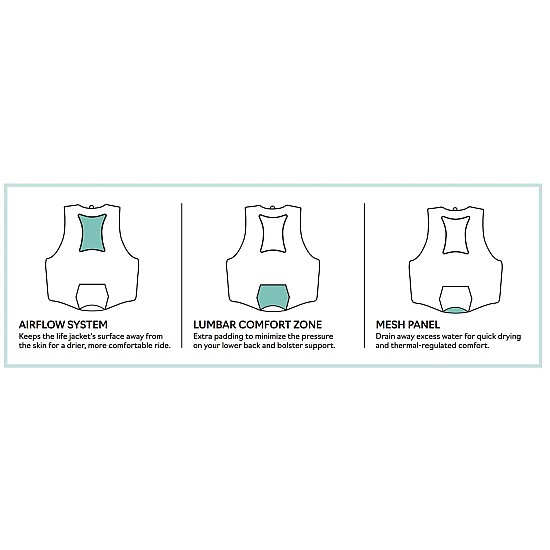 Vesta salvare Sea-Doo Airflow Unisex marime L Orange 2859890926