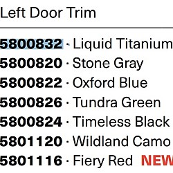 Ornamente colorate usi spate Door Trims Can-Am Traxter 705800832 