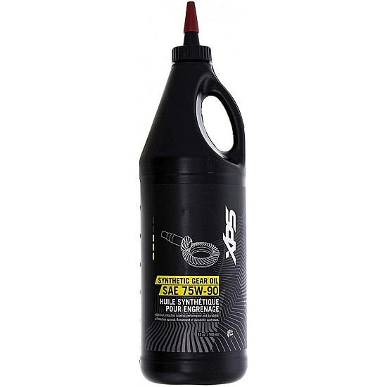 Pachet prima revizie ATV Can-Am Outlander Renegade 570/650/850/1000
