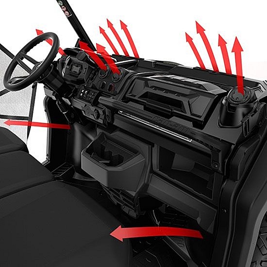 Kit incalzire Can-Am Traxter, Traxter MAX 2020 (exceptieTraxter PRO si HD5) 715005904