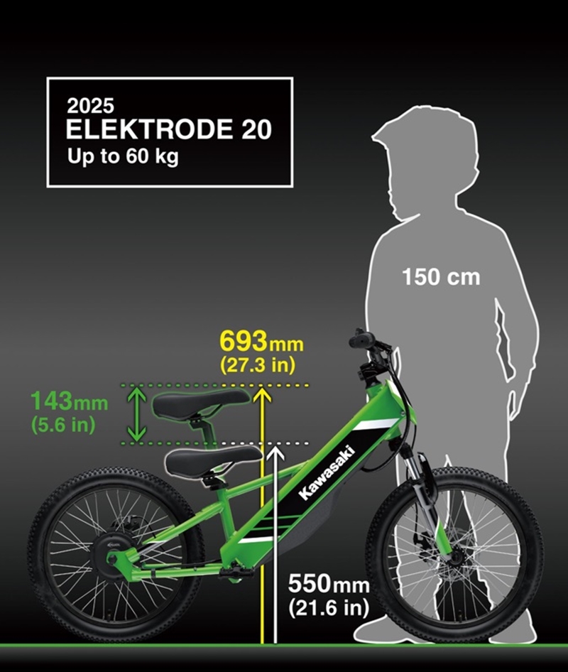 Kawasaki Elektrode 20 2025